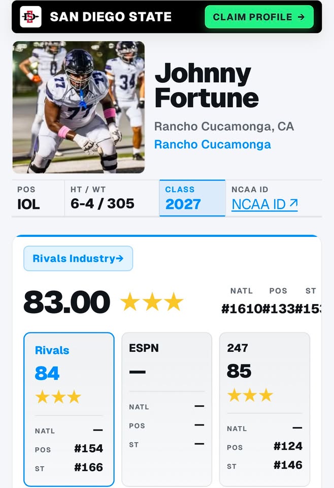 Johnny Fortune On3 ranking